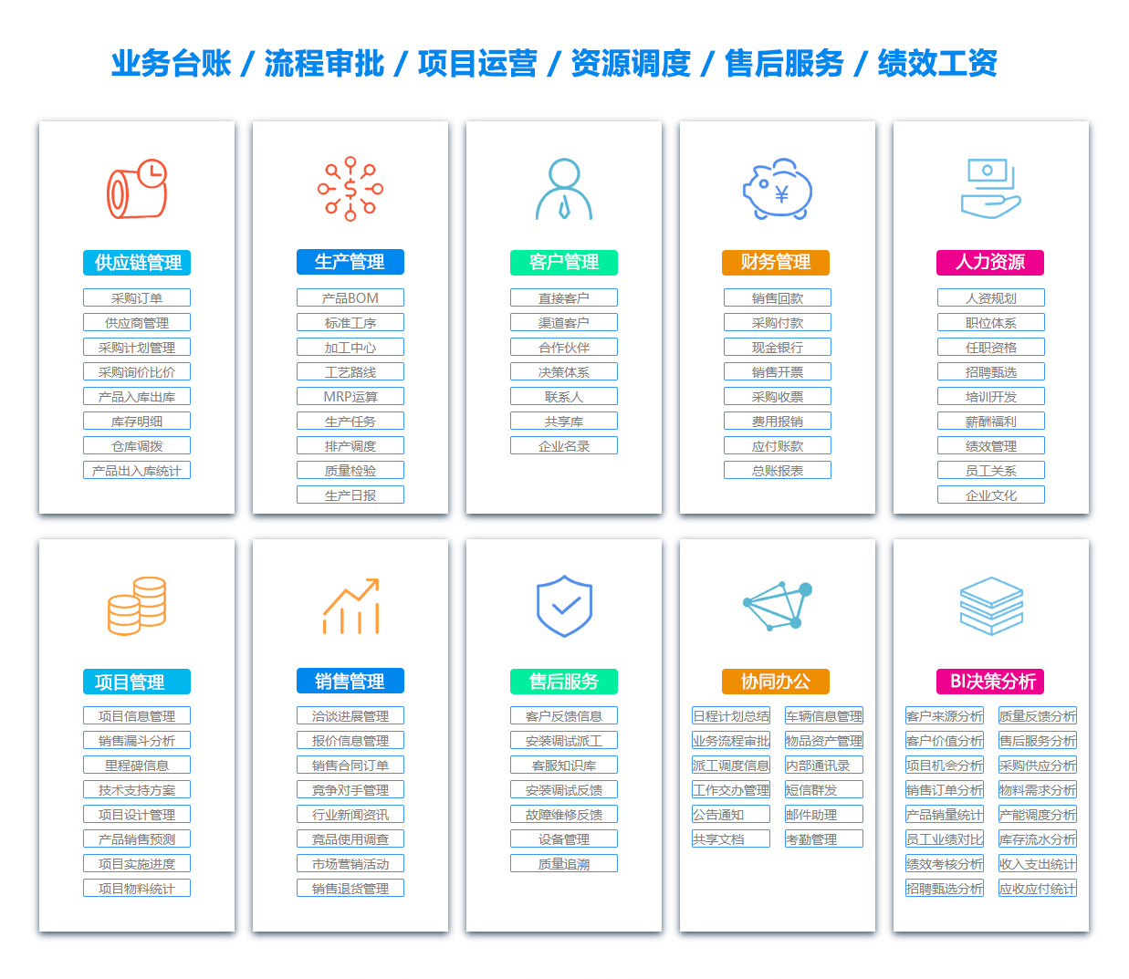秦皇岛人事管理系统